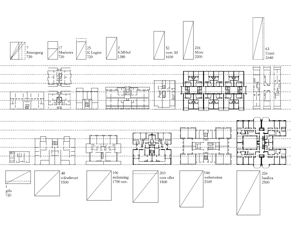 All scales of project.jpg