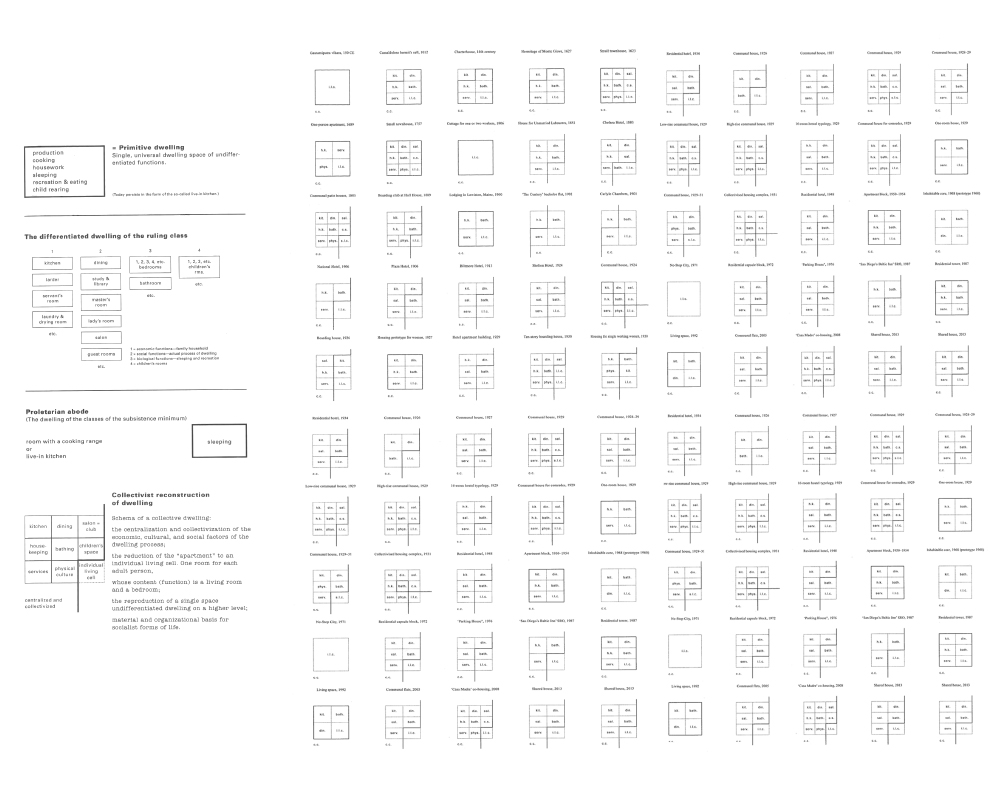 Architecture, Theory and Thought.jpg